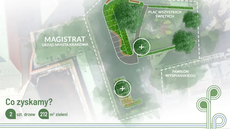 Wizualizacje - plac przed magistratem