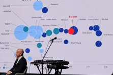 Mapa biznesowego świata
