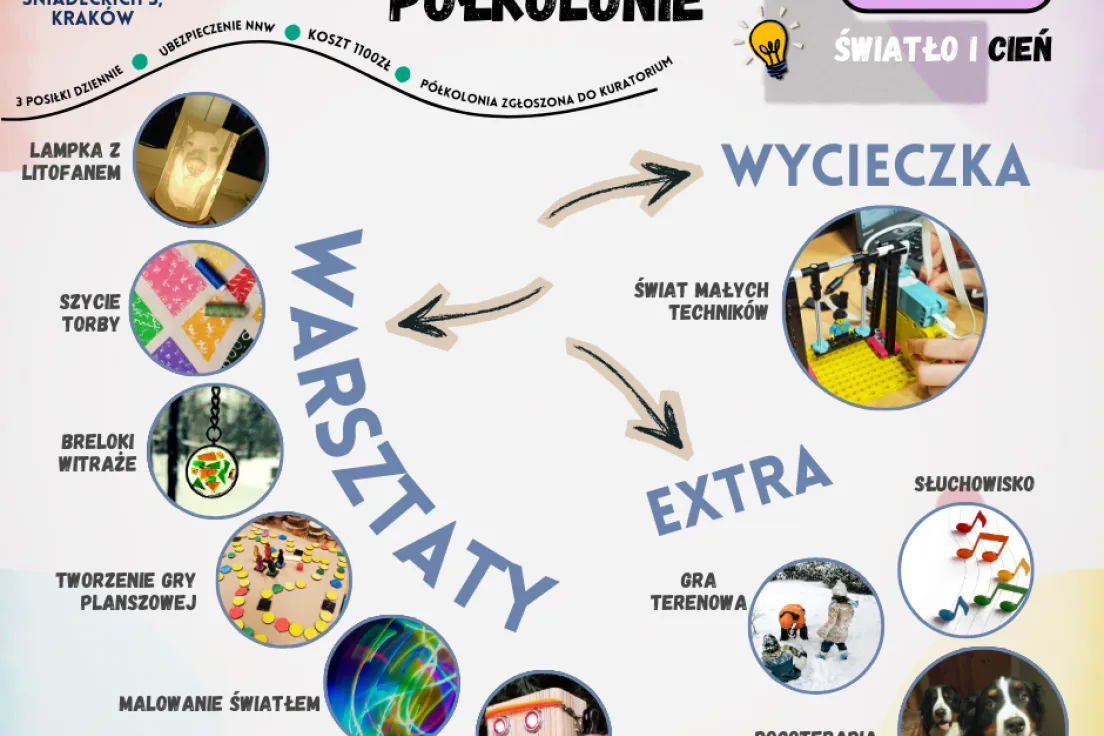 FabLab półkolonie